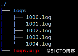 Python如何解壓縮文件