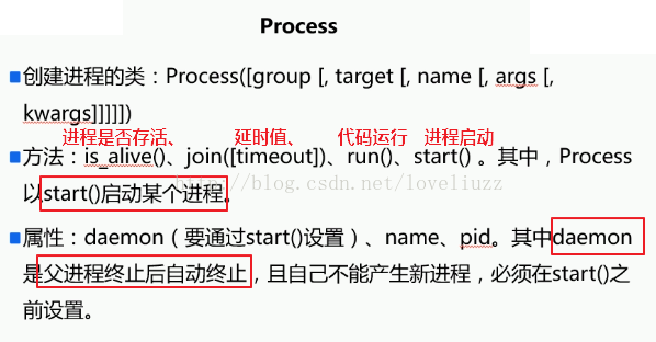 如何在Python3.5中使用多進(jìn)程