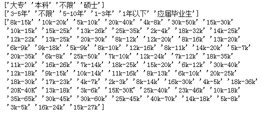 python3对拉勾数据进行可视化分析的方法详解