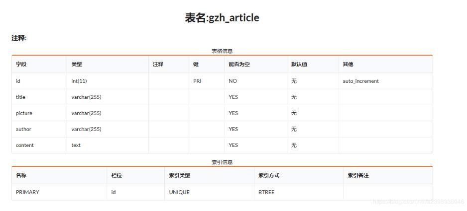 python抓取搜狗微信公眾號(hào)文章