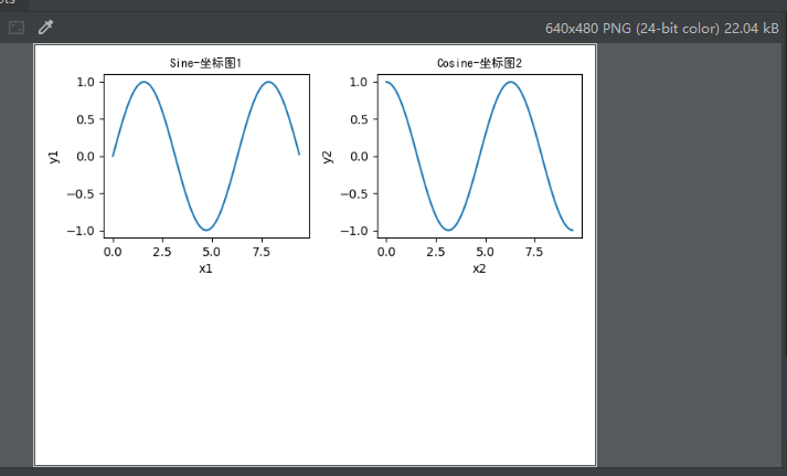 python matplotlib模块绘制基本图形的方法