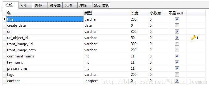 python使用adbapi实现MySQL数据库的异步存储