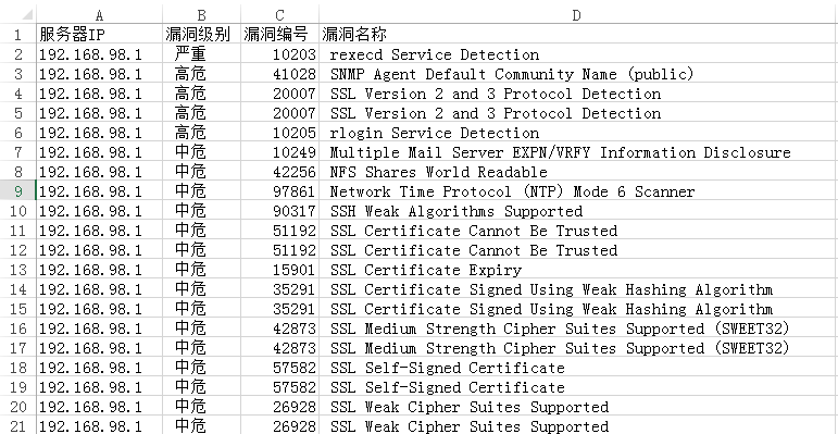 如何利用Python半自动化生成Nessus报告