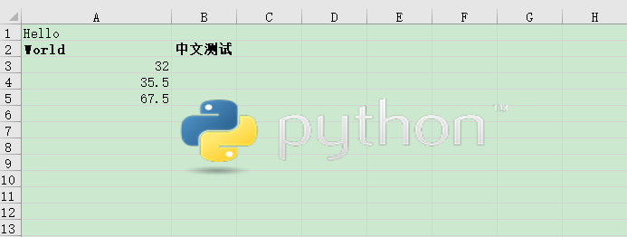 如何在Python中使用Excel操作模块