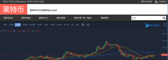 Python怎么爬取实时变化的WebSocket数据