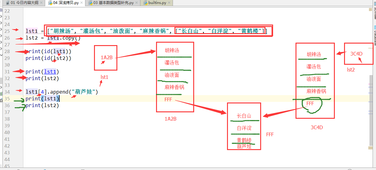 浅谈python的深浅拷贝以及fromkeys的用法