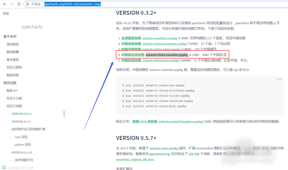 Python地图绘制实操详解