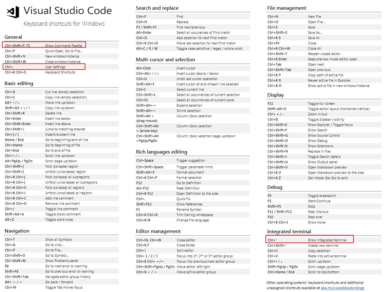 VSCode Python开发环境配置的示例