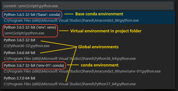 VSCode Python开发环境配置的示例
