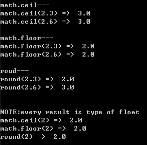 詳解Python3中ceil()函數(shù)用法