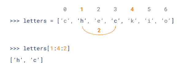 Python中的变量类型有哪些