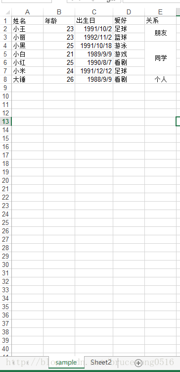 pandas-pd-read-excel-excel