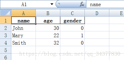 使用Pandas怎么读取excel