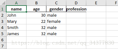 使用Pandas怎么读取excel