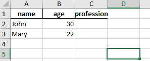 使用Pandas怎么读取excel