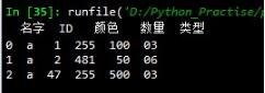 pandas如何篩選出表中滿足另一個(gè)表所有條件的數(shù)據(jù)