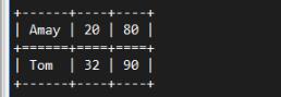 pandas dataframe添加表格框线输出的方法