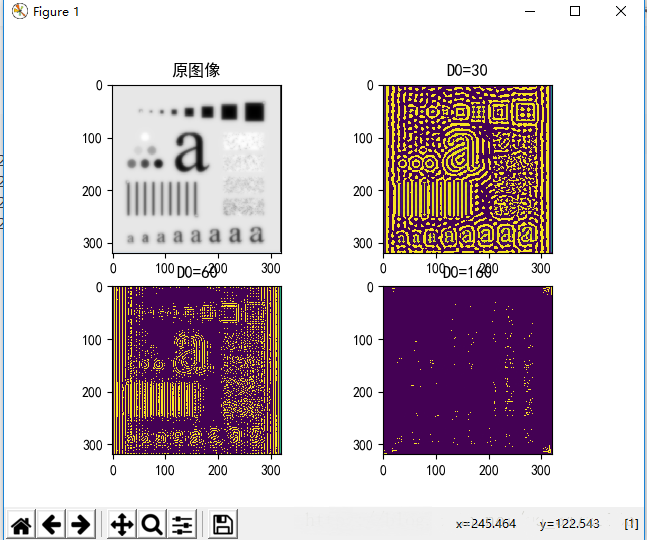 高通滤波怎么实现Python opencv示例