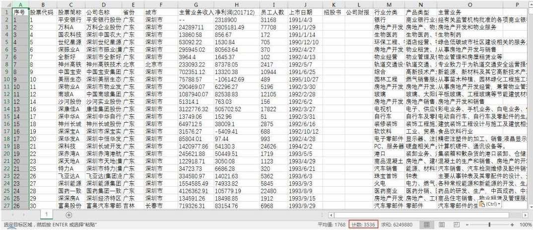 几行Python代码爬取3000+上市公司的信息