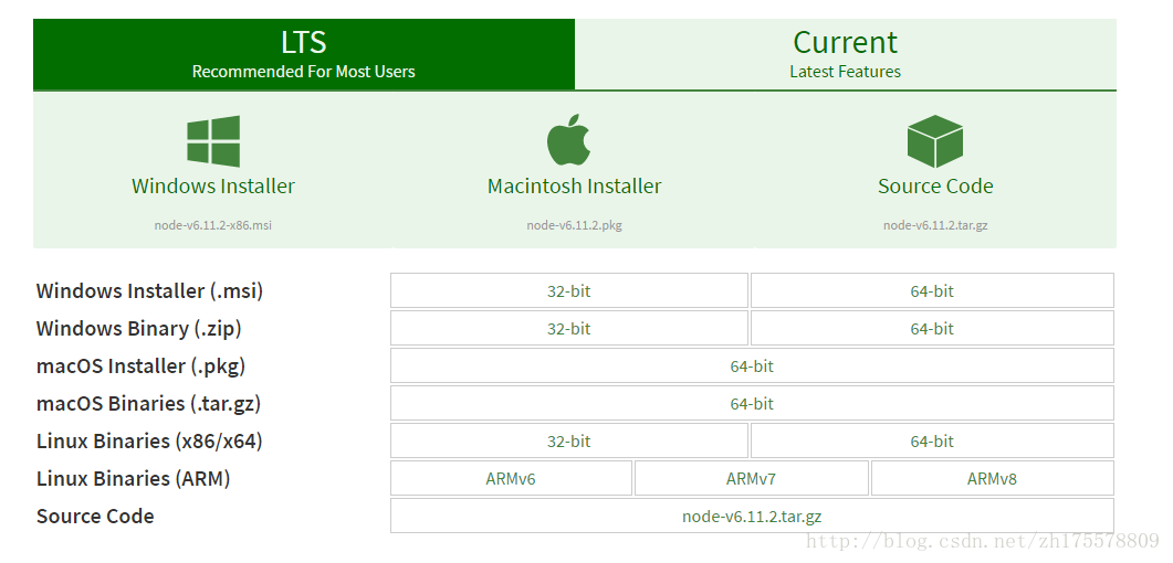 怎么搭建Appium Python自动化测试环境