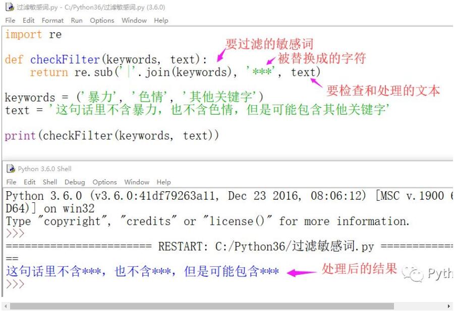 利用Python正則表達(dá)式過濾敏感詞的方法