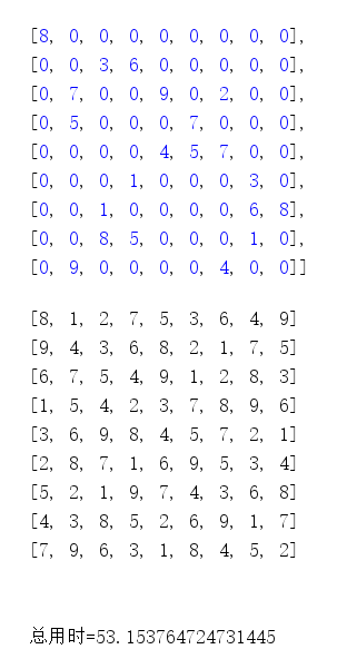 如何解决python3.6数独问题