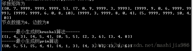 python最小生成树kruskal与prim算法详解