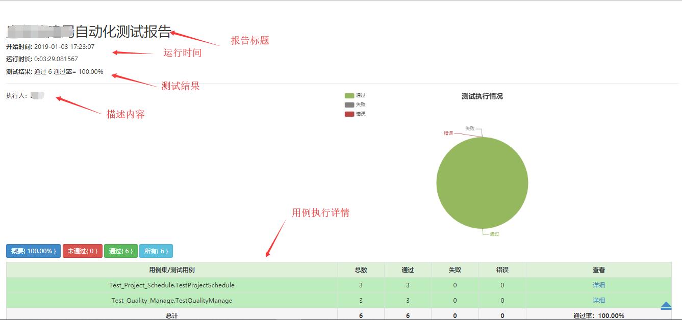 Appium+Python如何生成html測(cè)試報(bào)告