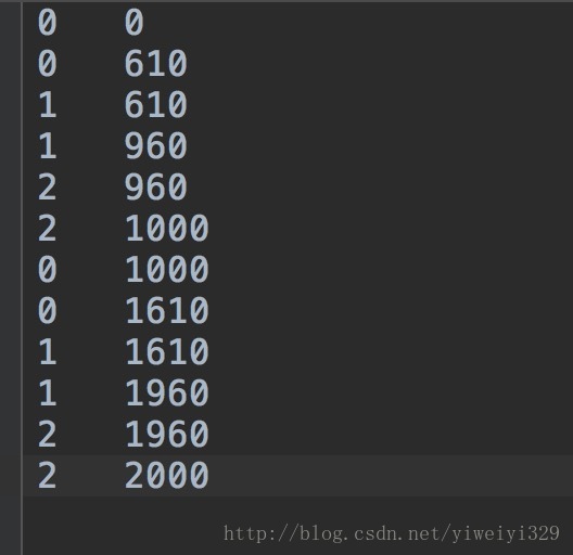 python如何读取各种文件数据