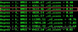 Python如何确定多项式拟合/回归的阶数