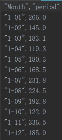 在python环境下运用kafka对数据进行实时传输的方法