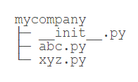 Python中的模块的详细介绍