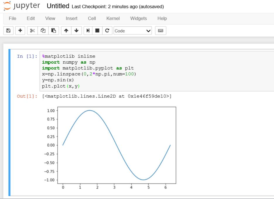 Jupyter实现打开图形界面并画出正弦函数图像的方法