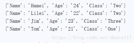 使用python3怎么將cvs數(shù)據(jù)讀取為字典