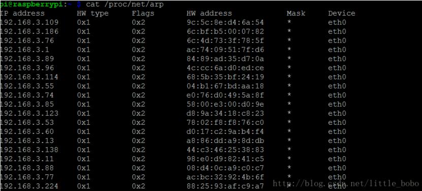 怎么在python中使用正則表達(dá)式根據(jù)空格分割字符