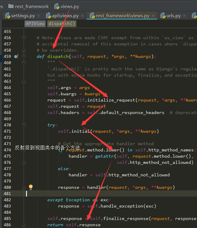 Django Rest framework之認(rèn)證的實(shí)現(xiàn)代碼