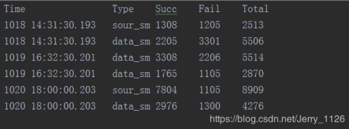 python实现一组典型数据格式转换