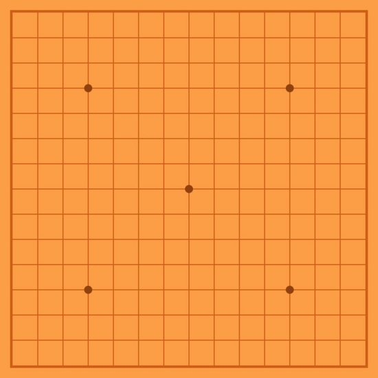 python版本五子棋的实现