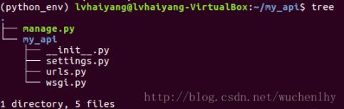 怎么在python中使用Django 开发一个后台接口