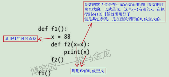 Python中作用域的深入講解