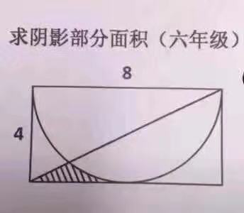 利用Python求陰影部分的面積實(shí)例代碼