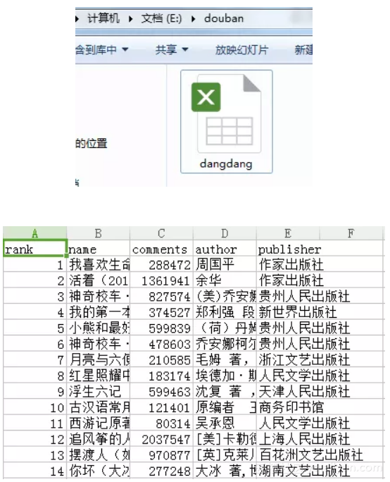 Python中怎么利用aiohttp制作一个异步爬虫