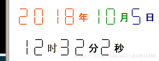 python实现简易数码时钟的案例分析