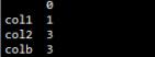 Pandas DataFrame如何實(shí)現(xiàn)取一行數(shù)據(jù)會(huì)得到Series