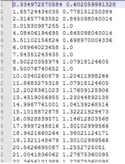 Python中怎么产生Gnuplot绘图数据