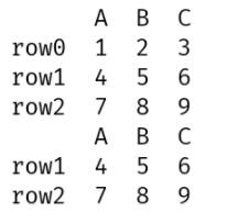 pandas.DataFrame删除/选取含有特定数值的行或列实例