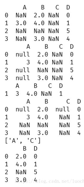 pandas.DataFrame刪除/選取含有特定數(shù)值的行或列實(shí)例