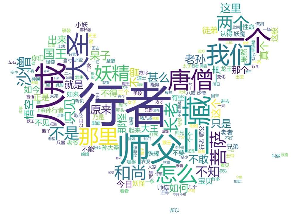 Python如何实现中国地图词云图