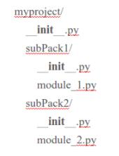 如何在python中引入不同文件夾中的自定義模塊