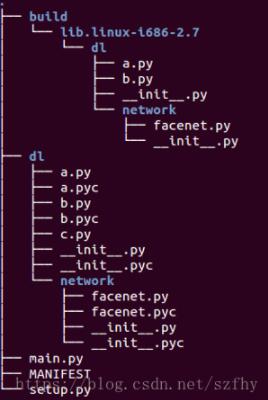 使用python怎么制作自定義包